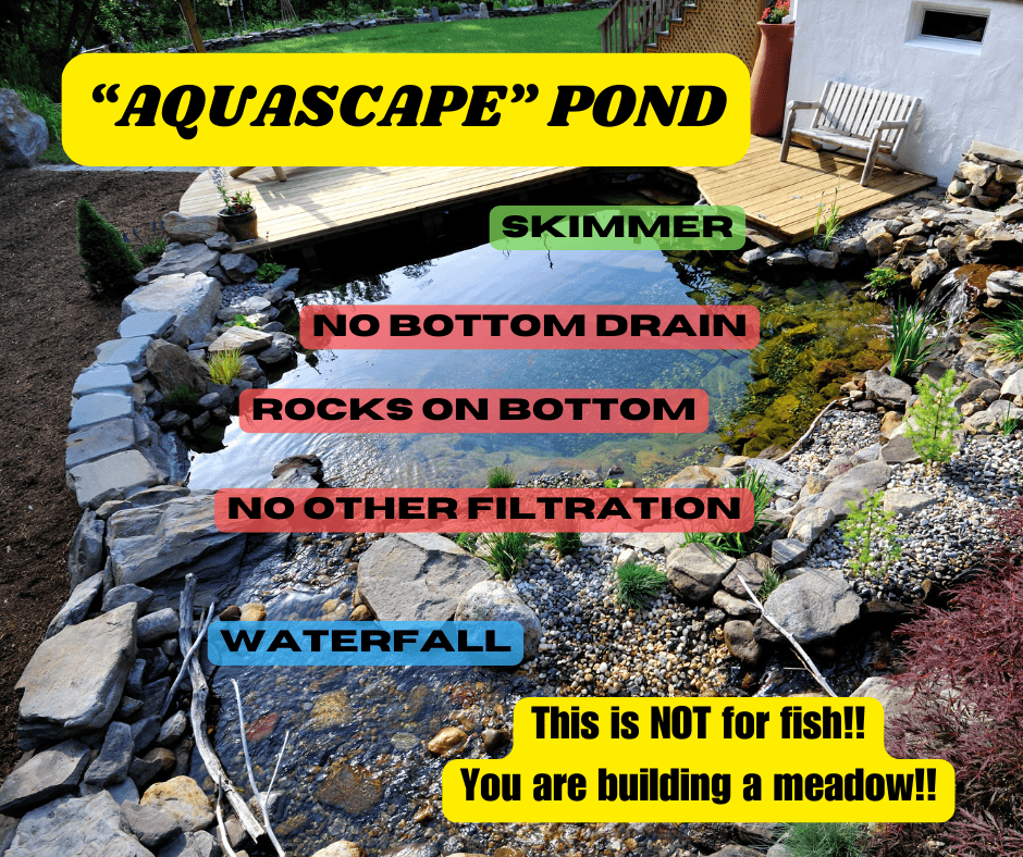 Aquascape pond with skimmer, rocks on the bottom, no bottom drain or other filtration, and a tranquil waterfall. Intended not for fish but to build a serene meadow. For those focusing on clean koi ponds, regular maintenance and pond filter cleaning ensure crystal-clear water.